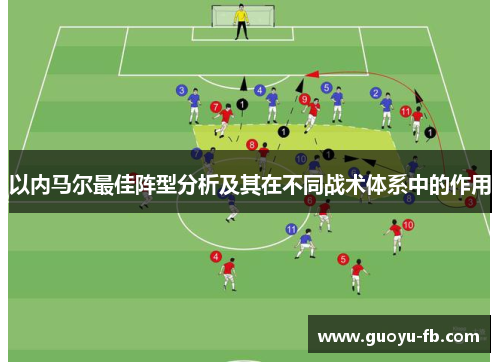 以内马尔最佳阵型分析及其在不同战术体系中的作用