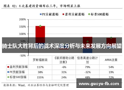 骑士队大胜背后的战术深度分析与未来发展方向展望