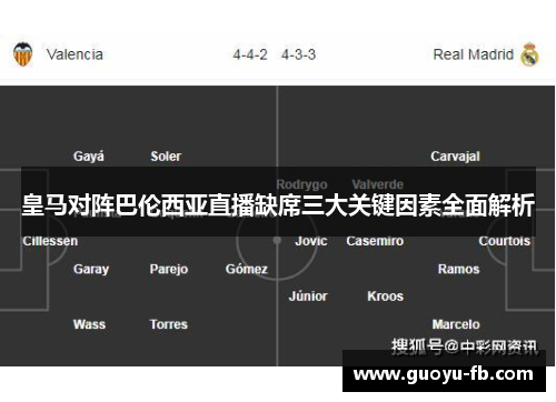 皇马对阵巴伦西亚直播缺席三大关键因素全面解析