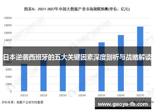 日本逆袭西班牙的五大关键因素深度剖析与战略解读