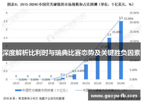 深度解析比利时与瑞典比赛态势及关键胜负因素