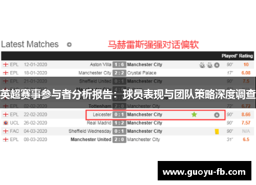 英超赛事参与者分析报告：球员表现与团队策略深度调查