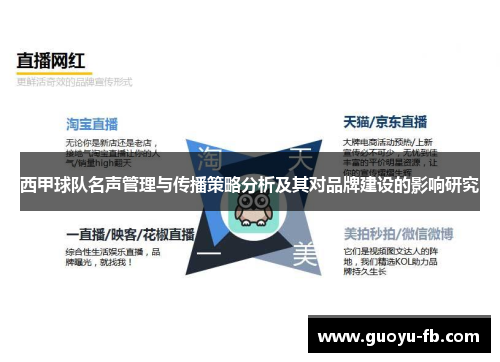 西甲球队名声管理与传播策略分析及其对品牌建设的影响研究