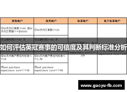 如何评估英冠赛事的可信度及其判断标准分析