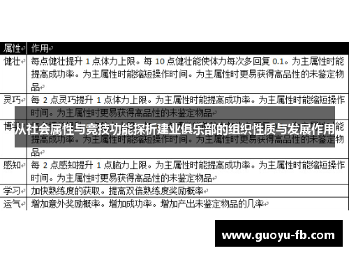 从社会属性与竞技功能探析建业俱乐部的组织性质与发展作用