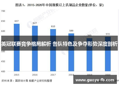 英冠联赛竞争格局解析 各队特色及争夺形势深度剖析