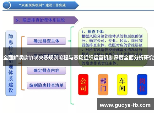 全面解读欧协联决赛规则流程与赛场组织运营机制深度全面分析研究