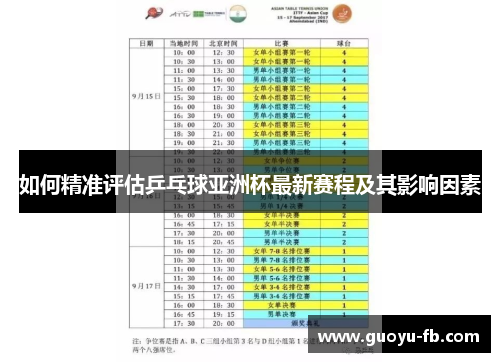 如何精准评估乒乓球亚洲杯最新赛程及其影响因素