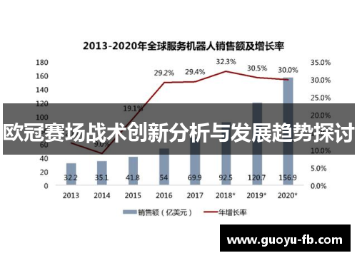 欧冠赛场战术创新分析与发展趋势探讨