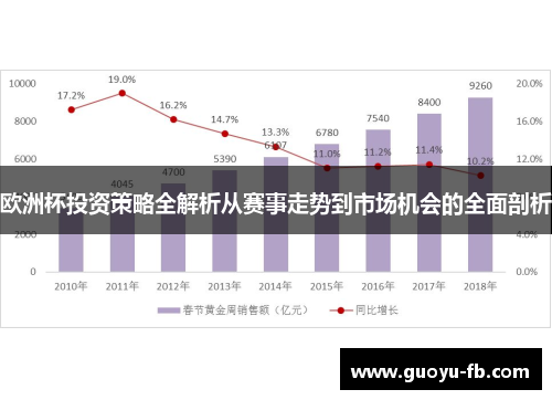 欧洲杯投资策略全解析从赛事走势到市场机会的全面剖析