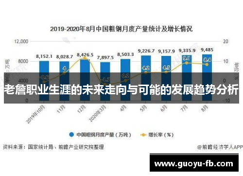 老詹职业生涯的未来走向与可能的发展趋势分析