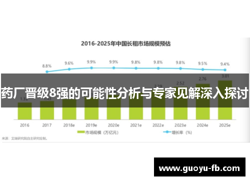 药厂晋级8强的可能性分析与专家见解深入探讨