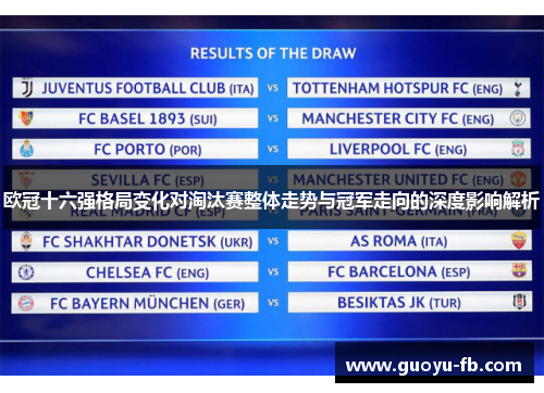 欧冠十六强格局变化对淘汰赛整体走势与冠军走向的深度影响解析