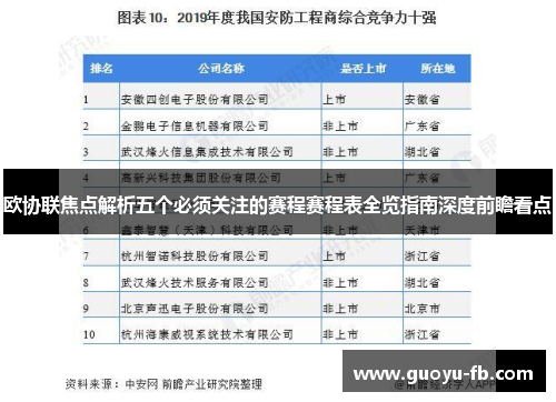 欧协联焦点解析五个必须关注的赛程赛程表全览指南深度前瞻看点