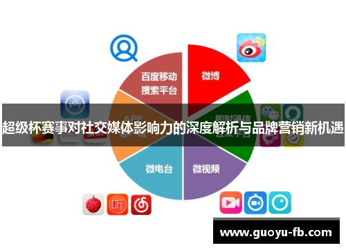 超级杯赛事对社交媒体影响力的深度解析与品牌营销新机遇